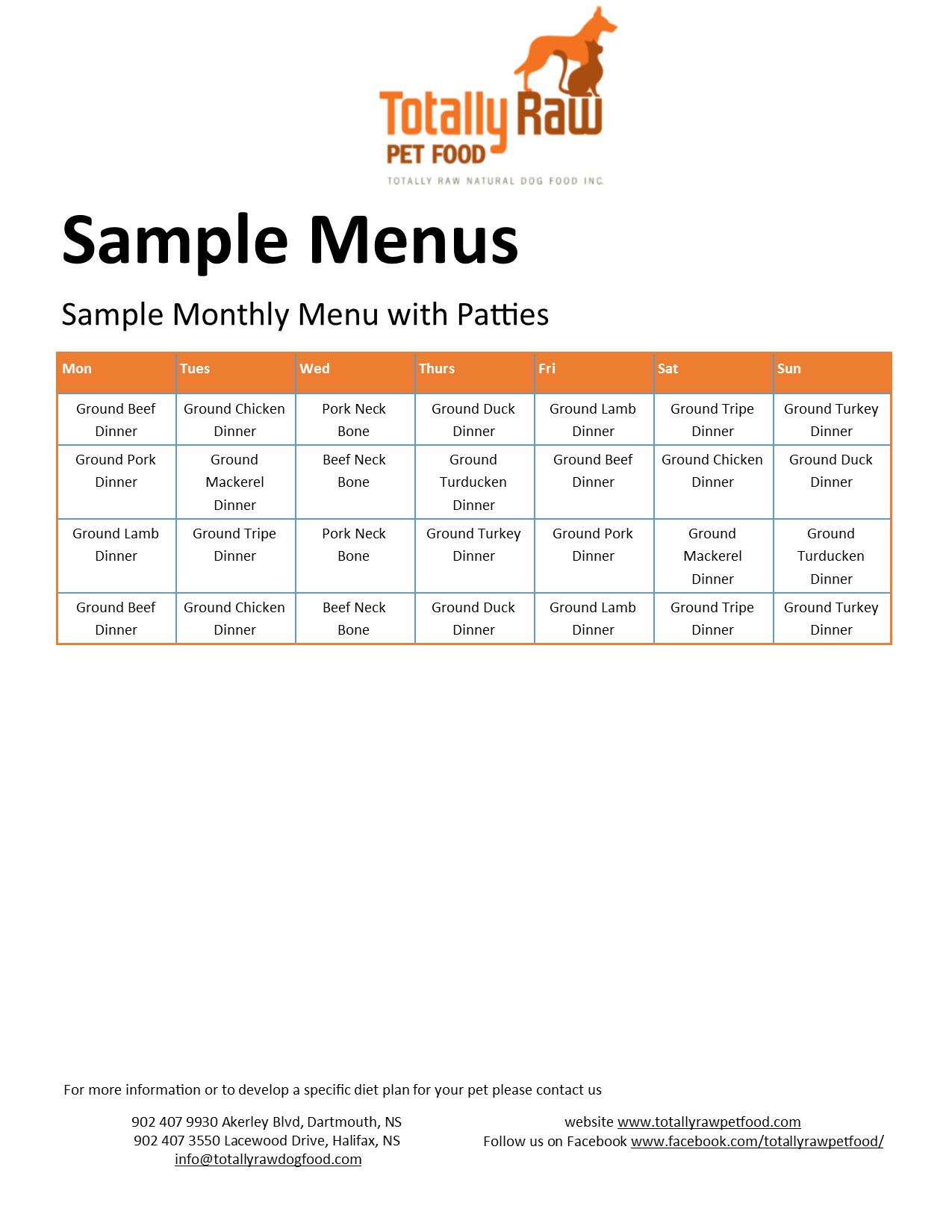 Raw Dog Food Diet Chart