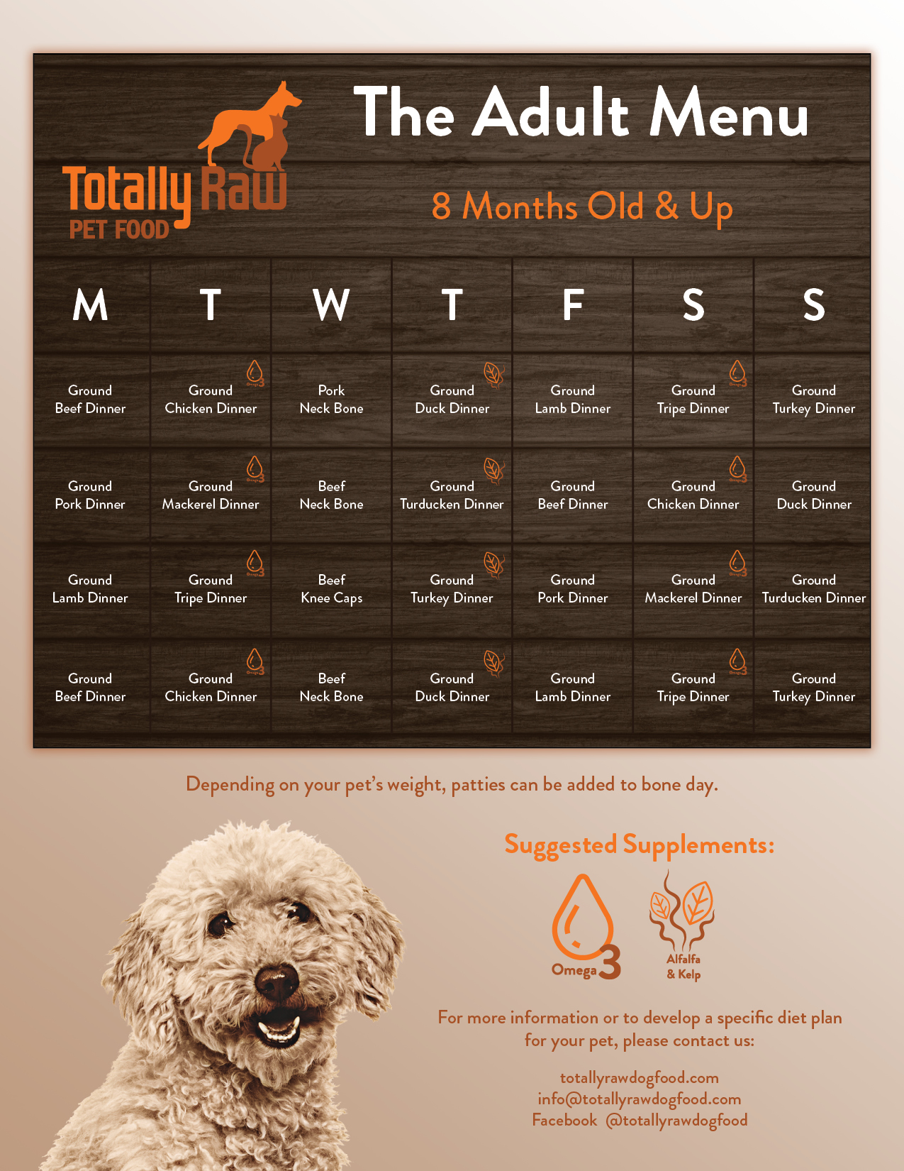 Raw Dog Food Chart