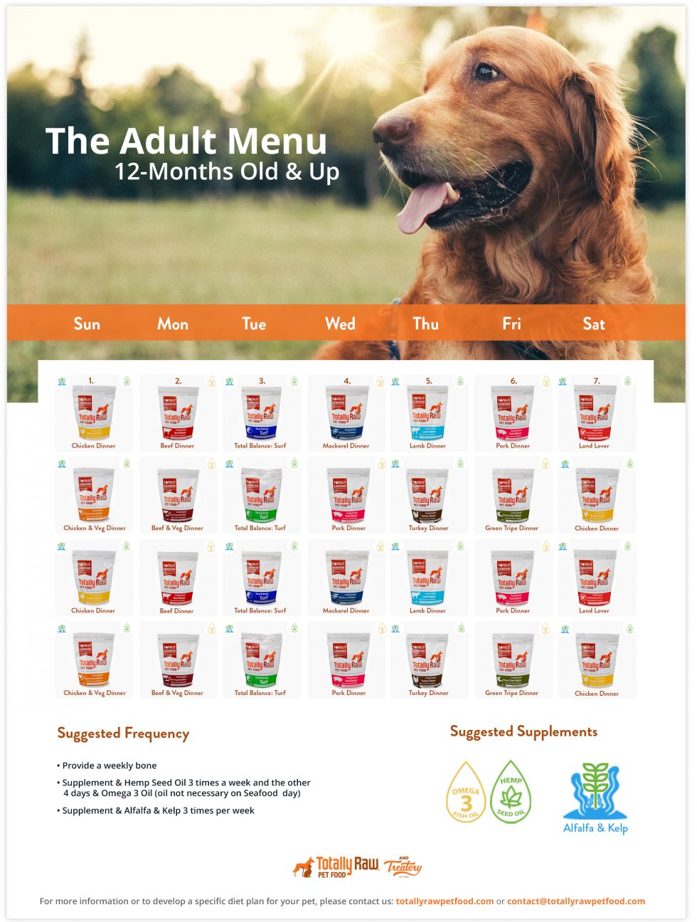 Home Totally Raw Pet Food Home totally raw pet food